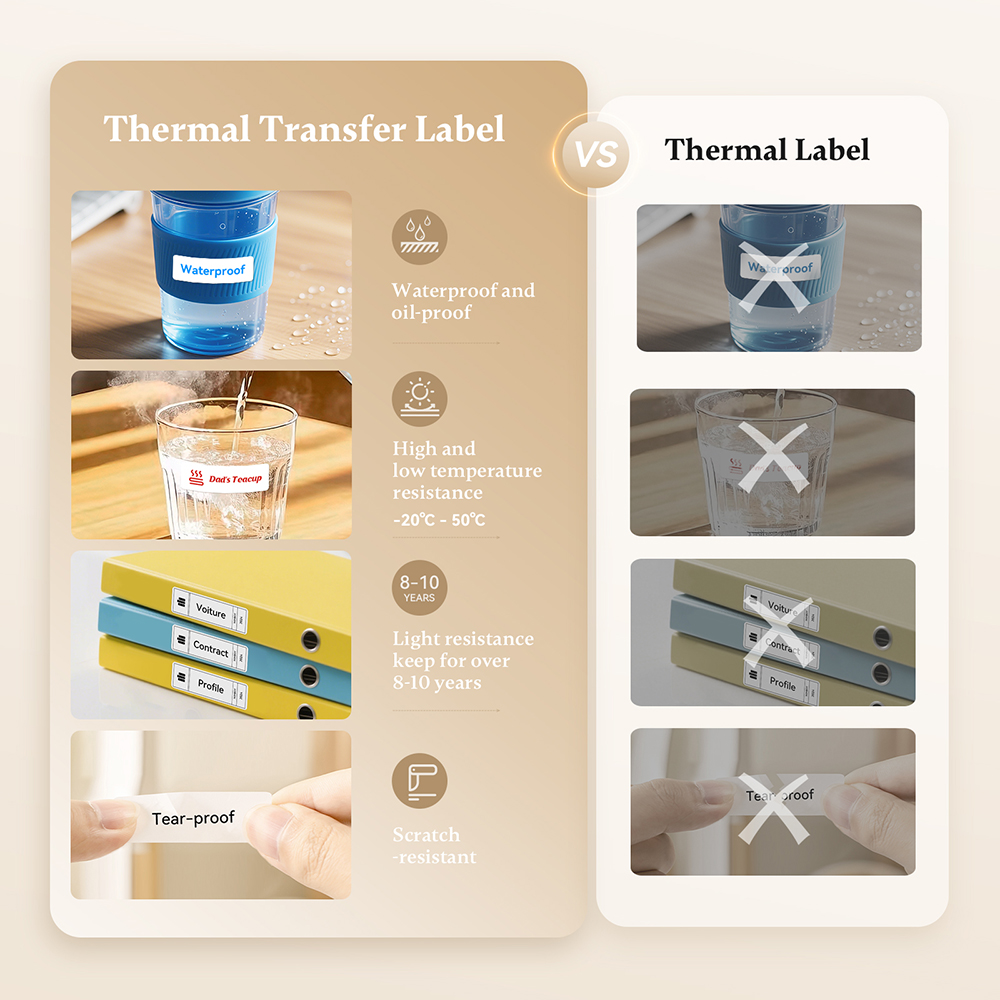 Niimbot N1/M2 Termal Transfer  - Commercial Book Printing Machines incelemesi ve fiyatı